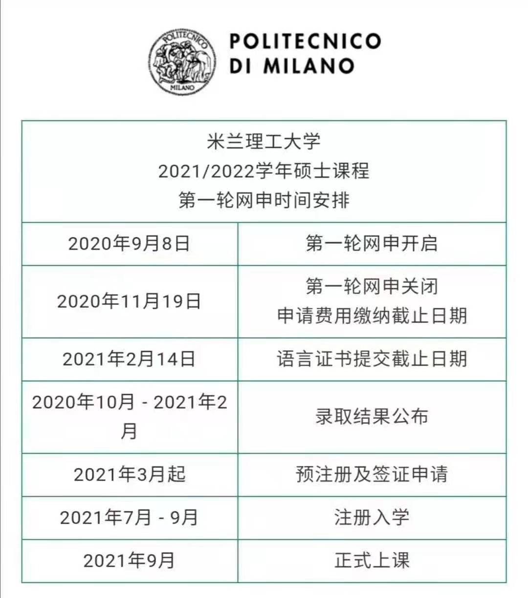 米蘭理工大學(xué)2021/2022學(xué)年碩士課程第一輪網(wǎng)申時(shí)間安排