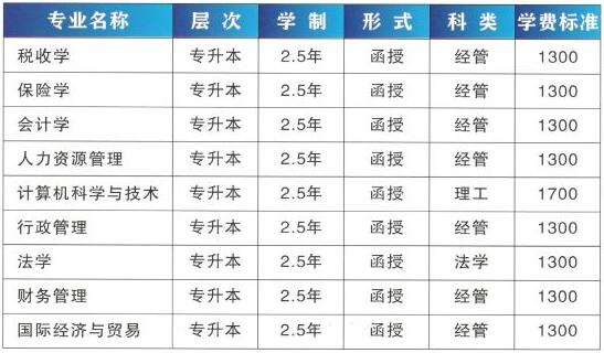 吉林財經(jīng)大學