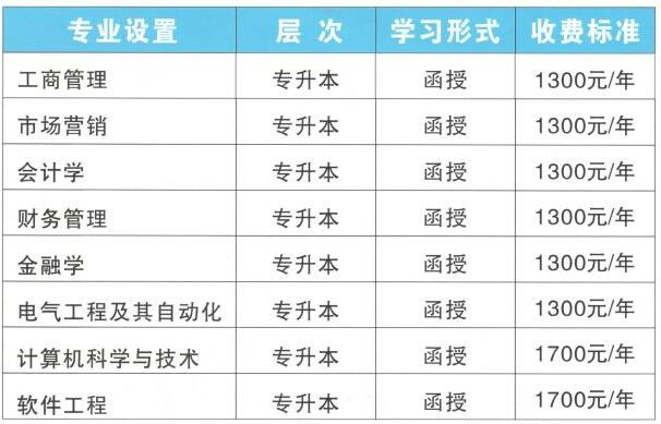 長春工業(yè)大學
