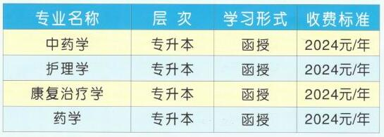 長春中醫(yī)藥大學