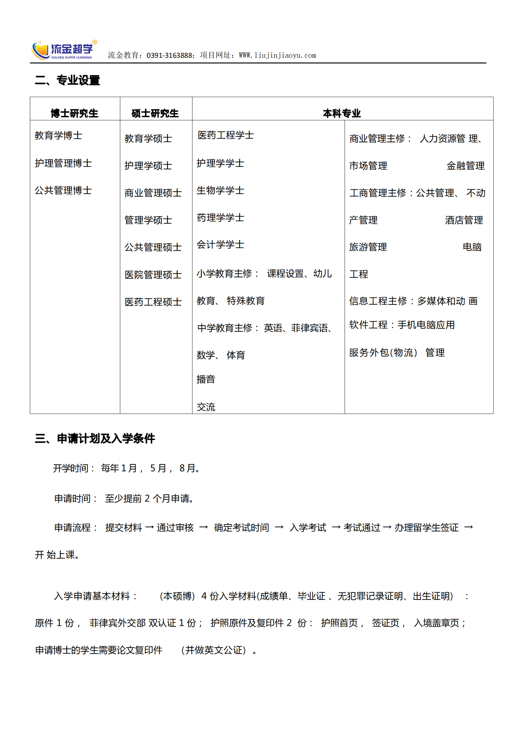 菲律賓碩博留學(xué)亞洲圣三一大學(xué)簡(jiǎn)介_(kāi)02.png